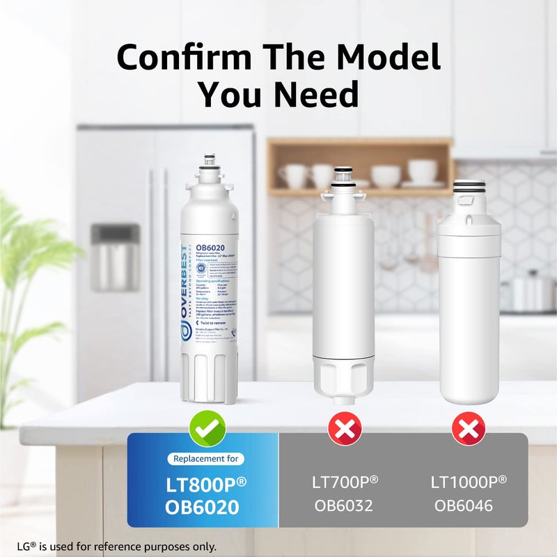 Overbest ADQ73613401 Refrigerator Water Filter, Replacement for LGÂ® LT800PÂ®, ADQ73613402, ADQ73613408, ADQ75795104, Kenmore 9490, 46-9490, LSXS26326S, LMXC23746S, LMXC23746D, Pack of 3 - Image 2